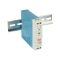 LED TRAFÓ 20W 12V SÍNRE PATTINTHATÓ MDR-20-12  (53476)