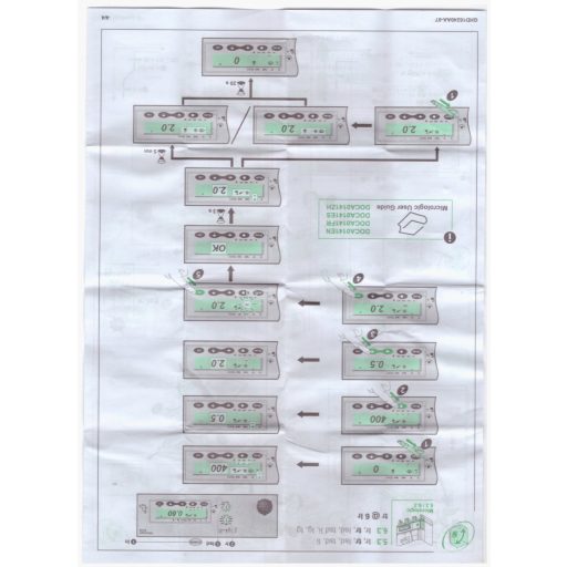 SCHNEIDER SCHLV432893 630A TERH.KAPCSOLÓ  (58864)