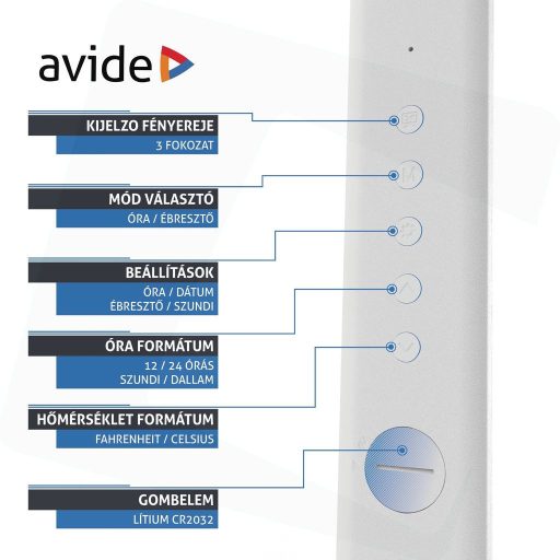 AVIDE ABLDL-OLC-6W-WH FEHÉR ASZTALI LÁMPA